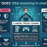 What does thb meaning in chat mean? Slang Meaning & Origin (2026 Guide)
