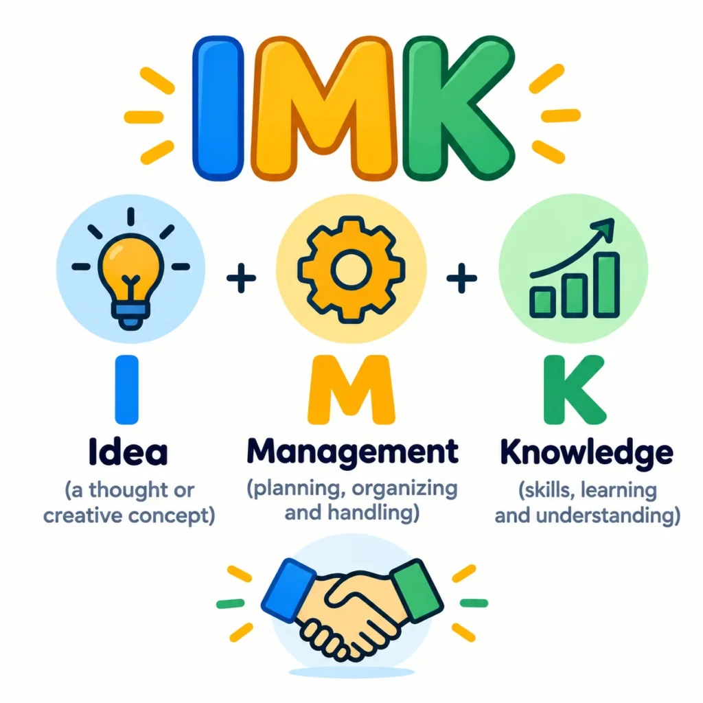 what does imk stands for